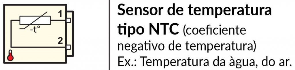 Sensor de Temperatura do Líquido de Arrefecimento 